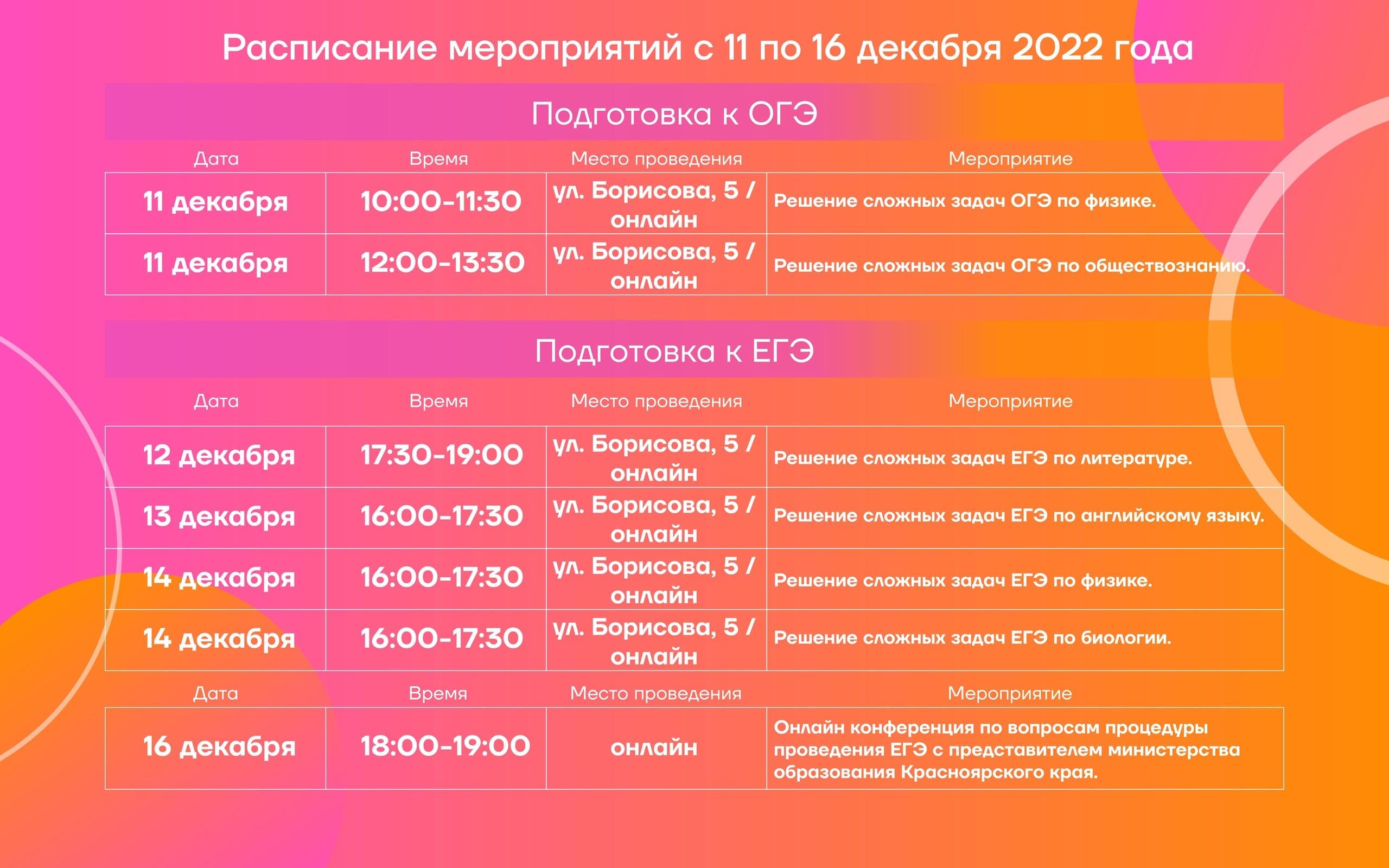 Подготовка к ОГЭ и ЕГЭ: разбор заданий по обществознанию и биологии