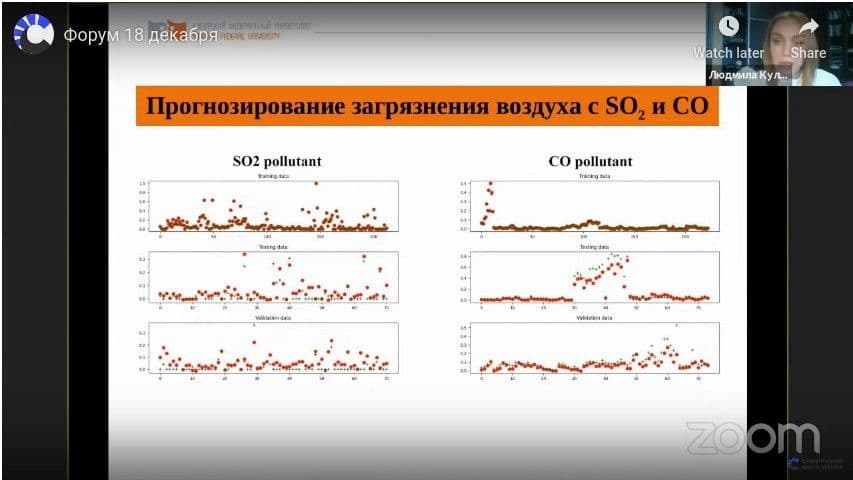 Сибирский энергетический форум - 2020 прошел в Красноярске