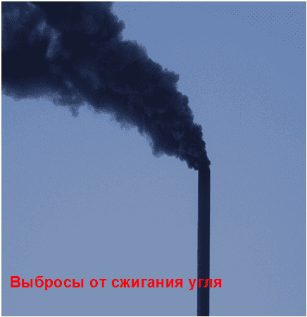 Разработка экологически чистых технологий производства суспензионного угольного топлива на основе