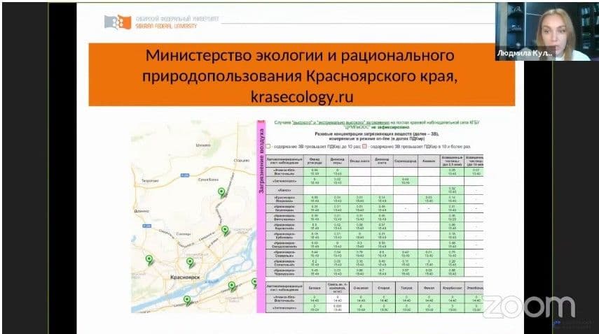 Сибирский энергетический форум - 2020 прошел в Красноярске