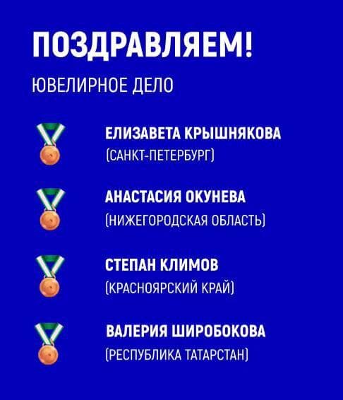 Поздравление с победой: желаем новых достижений!