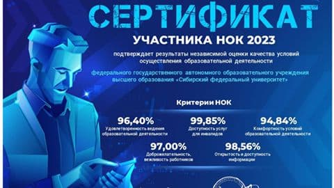 Результаты независимой оценки качества образования в СФУ: 90% студентов положительно оценили условия